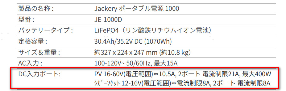 ポータブル電源のDC入力仕様