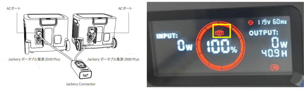 ポータブル電源の並列接続方法