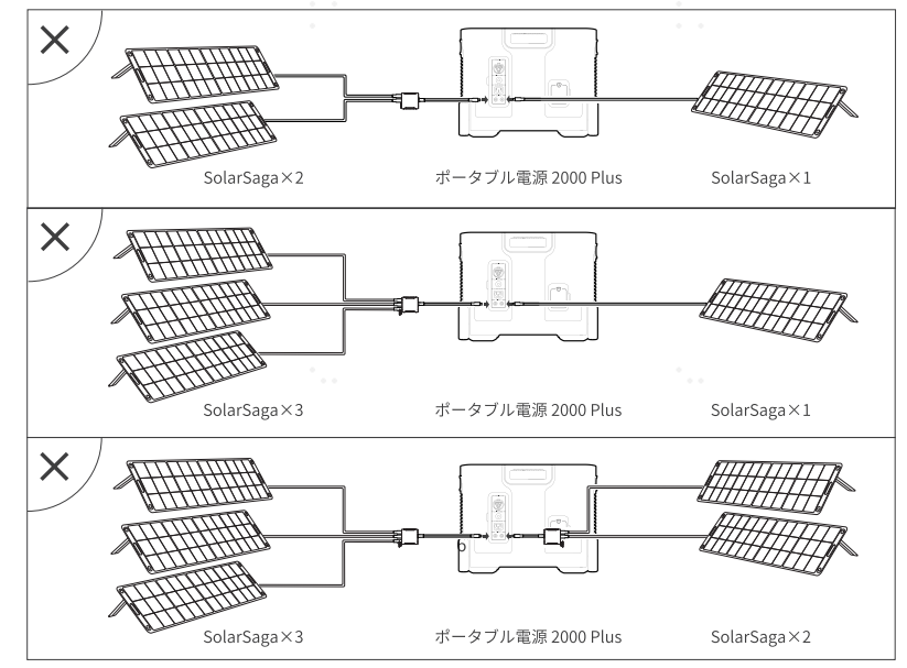 Jackeryポータブル電源に、左右枚数の異なる合計3枚と5枚の接続はできません。